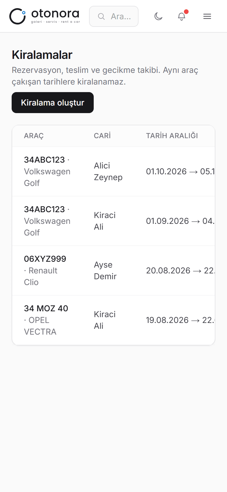 Otonora telefonda — Kiralamalar